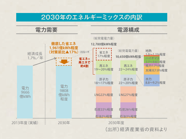 SJ17_p14_15_1TOKU_TBR-2