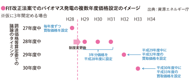 sj19_p34_35_toku_exp02-2